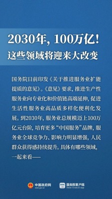 2030年，100万亿元！这些领域，迎大机遇→