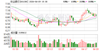 农业银行持续强化县域信贷投放和金融供给 提升到乡到村金融服务能力