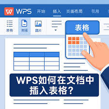 WPS文档怎么插入WPS表格