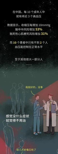 人体里的沉默杀手,正在偷偷伤害爸妈