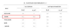 阳性率达51.18%，流感仍处上升期！如何科学防治？