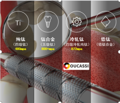 测评：专为中国胃设计的种植牙？对比 872MPa 与普通植体的抗折断极限