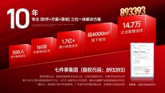 2000万融资加持！全新AI健康管理系统上线，重塑大健康门店数智化服务新生态