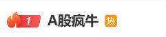 A股暴涨！大量90后、00后新股民涌入