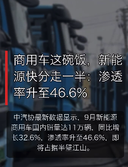 商用车这碗饭,新能源快分走一半