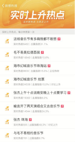 燃炸收官!海市幻城音乐节树文化图腾,强势传递中国声量!