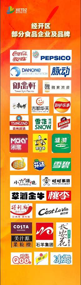 喜讯！食大事·乐鲜鲜食智慧工厂主体结构封顶