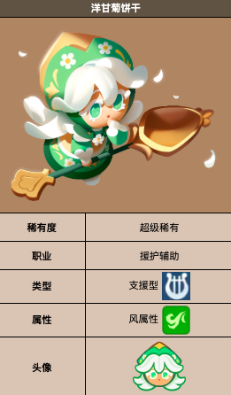 《饼干人联盟》洋甘菊饼干介绍