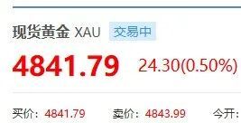 现货黄金白银暴跌 股市与贵金属齐跌