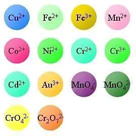 直播间卖水晶到底真假?鉴别指南来了 理性消费建议