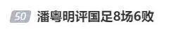 潘粵明發(fā)文怒噴國足 無緣2026世界杯