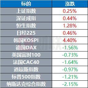 特朗普称：船只及货物损失，将由被冻结伊朗资金买单