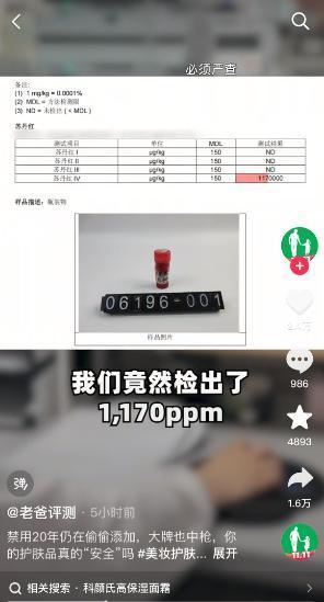 护肤品 苏丹红 禁用成分再现引发关注