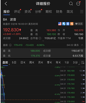 东航一架波音737飞机坠毁 民航局已启动应急机制