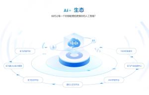 科大讯飞半年净利同比陡降，大模型成营收回暖关键