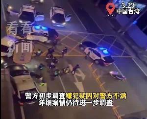 台湾一男子持枪朝派出所门口扫射 与警方当街爆发激烈枪战