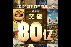 2024年暑期档电影票房破80亿