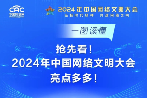 一图读懂｜2024年中国网络文明大会亮点多多！