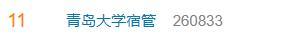 大學(xué)回應(yīng)宿管大爺疑中暑去世 宿舍無空調(diào)引關(guān)注