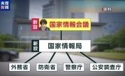 日本内阁官房长官称有必要设对外情报机构