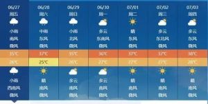 警惕“冷中暑”！这样吹空调=给心脏极限加压