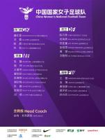 中国女足最新一期集训名单公布 备战亚洲杯