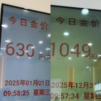 年轻人黄金血脉觉醒 爱上小克重金饰 金价涨跌牵动心弦