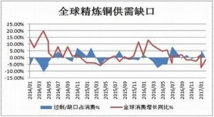 2026年会迎来“超级有色周期2.0”吗 供需共振与估值重塑