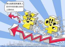 白银大跌 有人却靠期权赚几十倍 华尔街大鳄精准做空