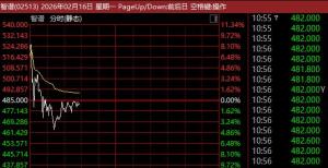 港股半导体板块全线爆发 存储芯片迎涨价潮