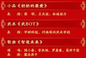 今年春晚有三个节目机器人“参演” 科技与艺术的融合