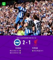利物浦1-2客负布莱顿 维尔贝克双响制胜