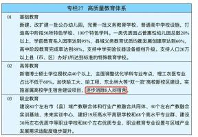 多地明确逐步消除高校8人间 改善住宿条件