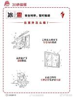 北京局地将有雷阵雨大风冰雹 注意防范强对流天气
