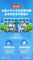 我国加快建设教育强国夯实人才培养基础