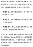 超90%胃癌患者早期都有这两个症状 体重减轻与腹痛预警