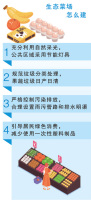 这里的菜场会“呼吸”