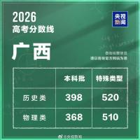 甘肃2026年高考分数线公布 本科线历史405物理367