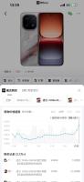 数码产品单品最高暴涨1860元 行业步入涨价周期