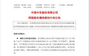多家公司盘前发布增持回购公告 释放稳增长信号