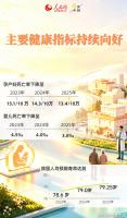 卫生健康成绩单里的民生温度 数据见证温暖改善