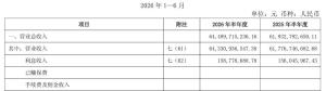 中国乳业的“最坏时刻”要过去了 行业回暖分化显现