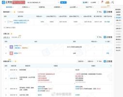 董明珠卸任格力子公司职务 张幸磊接任法定代表人