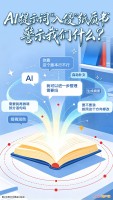 技术可以减负但责任不能外包！AI提示词“入侵”纸质书，警示我们什么？