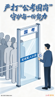 人民日报：严打“公考围岗” 维护招考公平正义