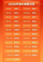 今日油价上涨0.09-0.11元/升 下轮调价预期继续上扬