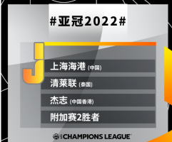 2022亚冠分组确定，上海海港抽到上上签