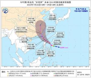 台风“杜苏芮”将于7月28日在闽粤沿海登陆 需警惕强风雨影响 可能深入内陆