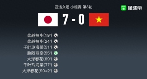 碾压！亚运日本女足7-0越南 三大将梅开二度晋级八强