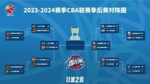 广东男篮过往系列赛2-1领先全晋级 历史第六次胜利在望